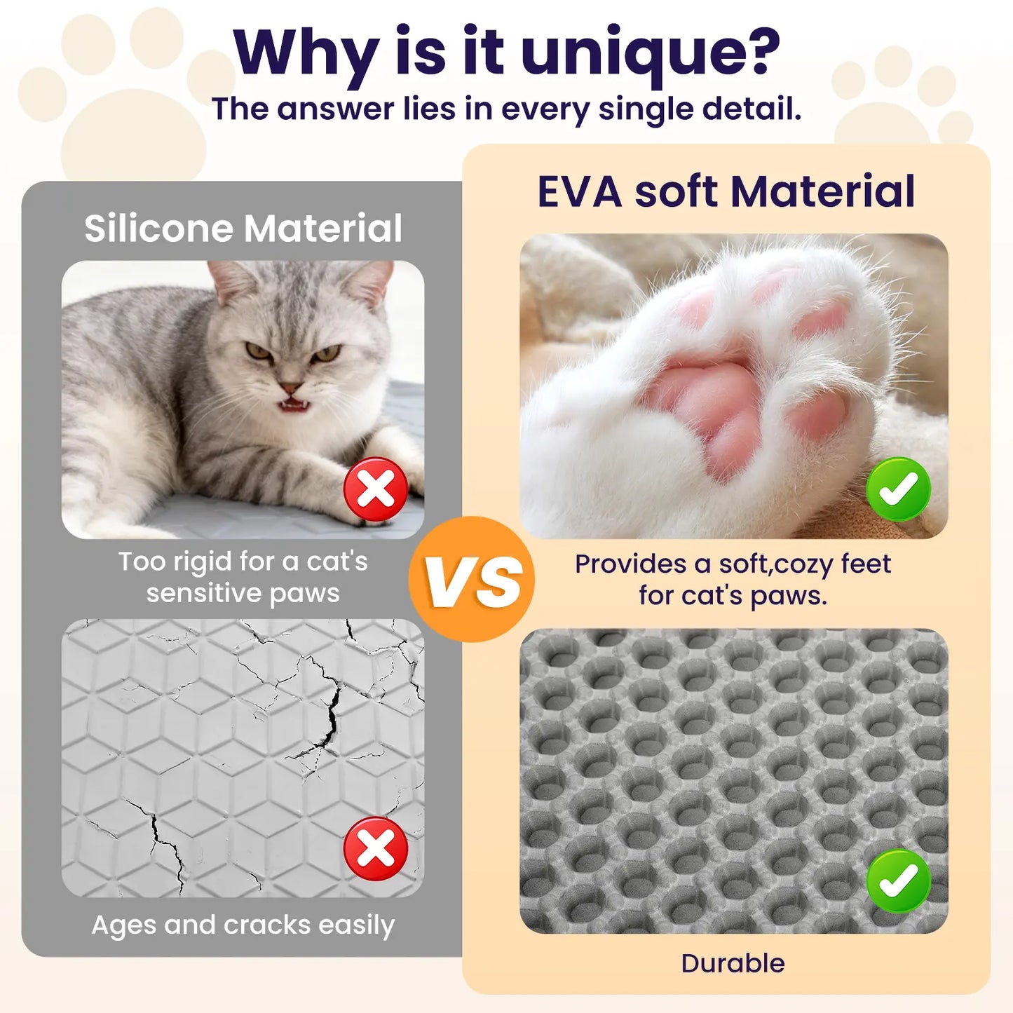 Grey Cat Litter Trapping Mat - 22x16 Inches, Waterproof, Urine-Proof, Non-Slip, Easy to Clean Floor Protection Mat